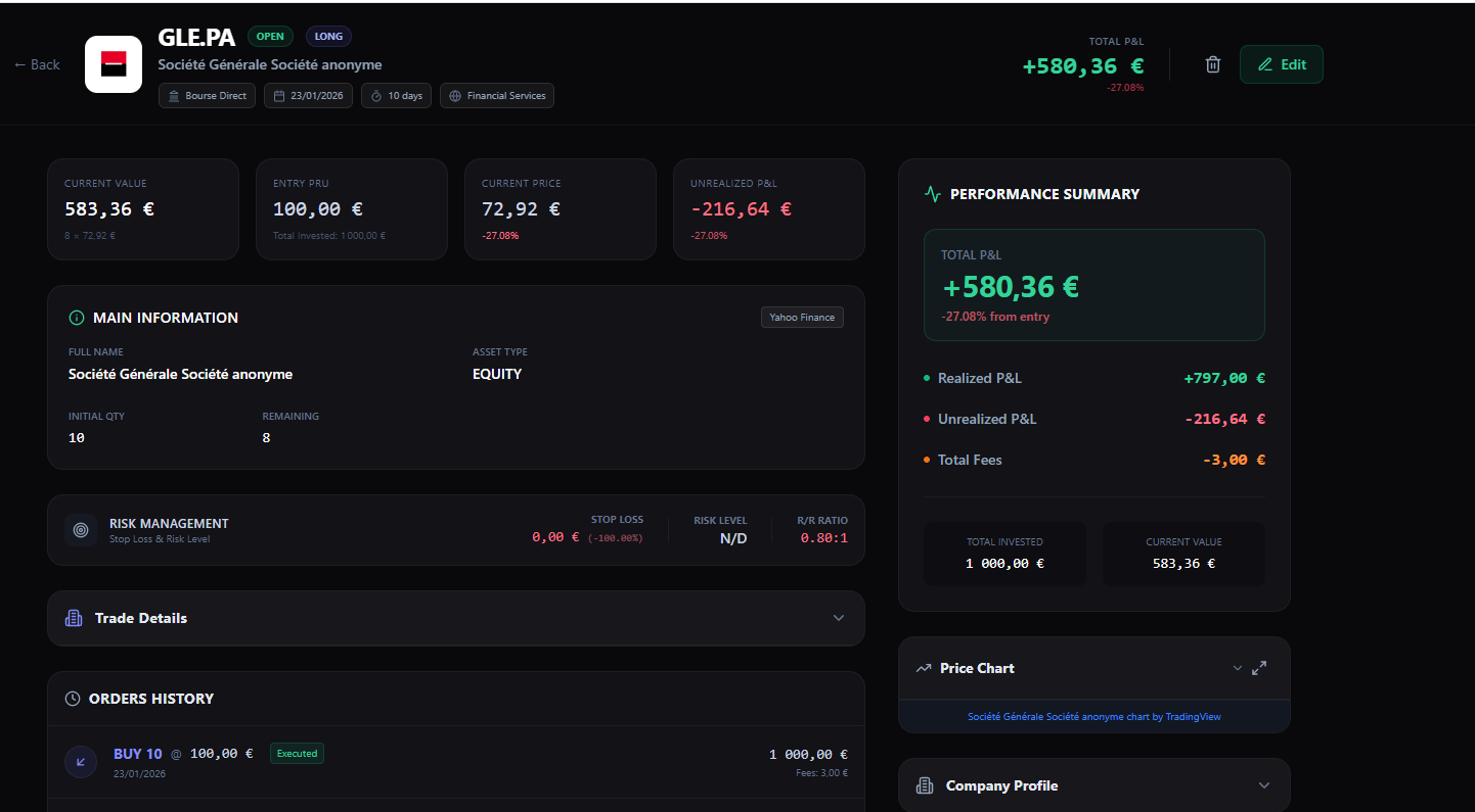 Fyllodash Dashboard - Swing Trading Position Management - Screenshot 4