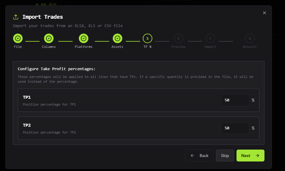 TP Percentage Selection